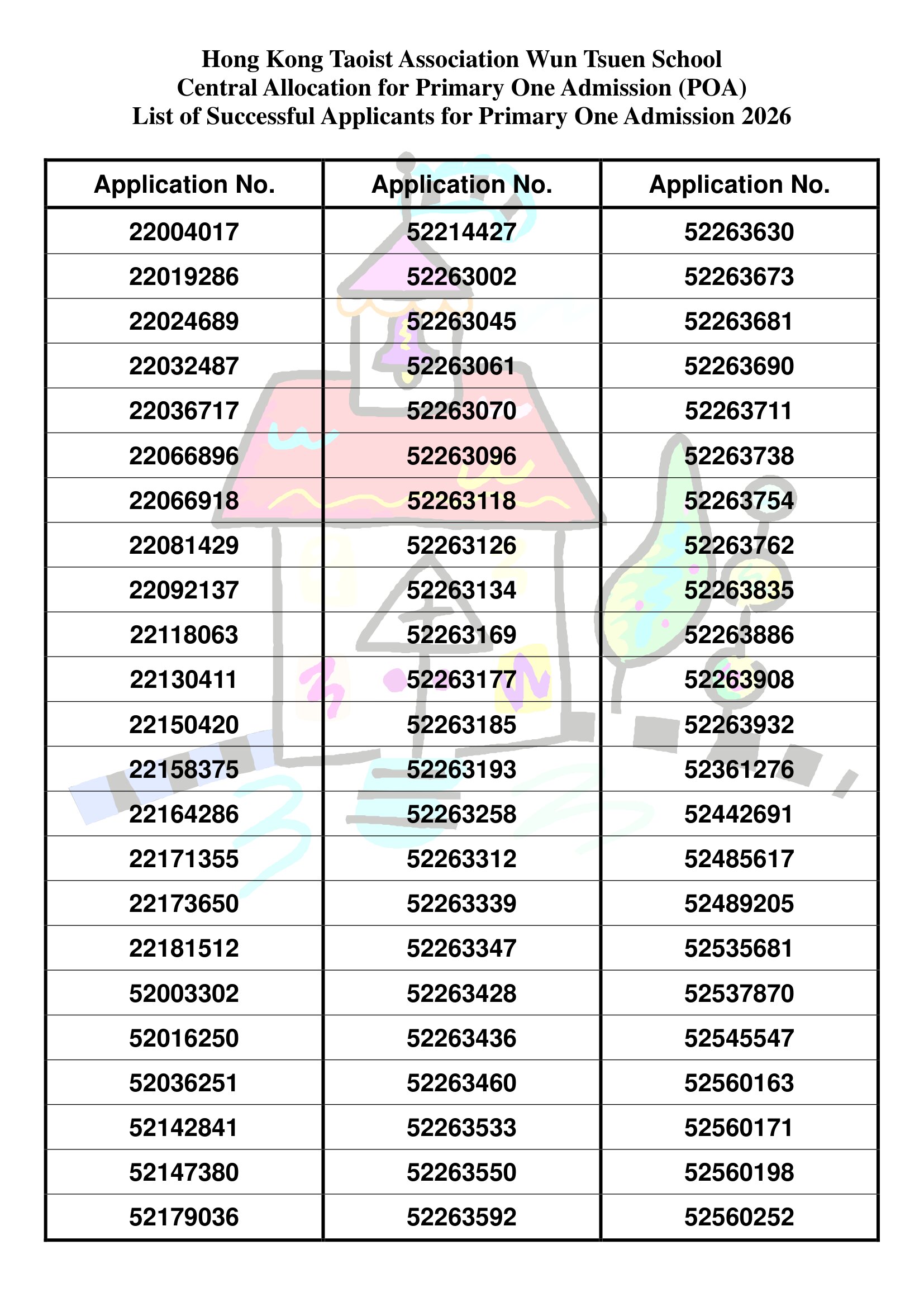List of Successful Applicants for Primary One Admission 2026